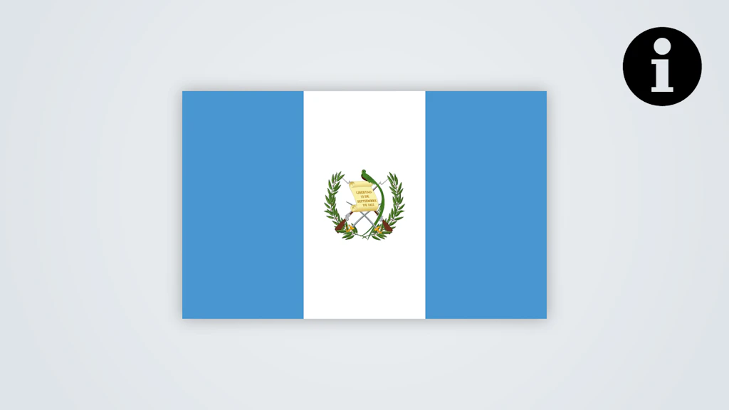 Consigli di viaggio – Guatemala